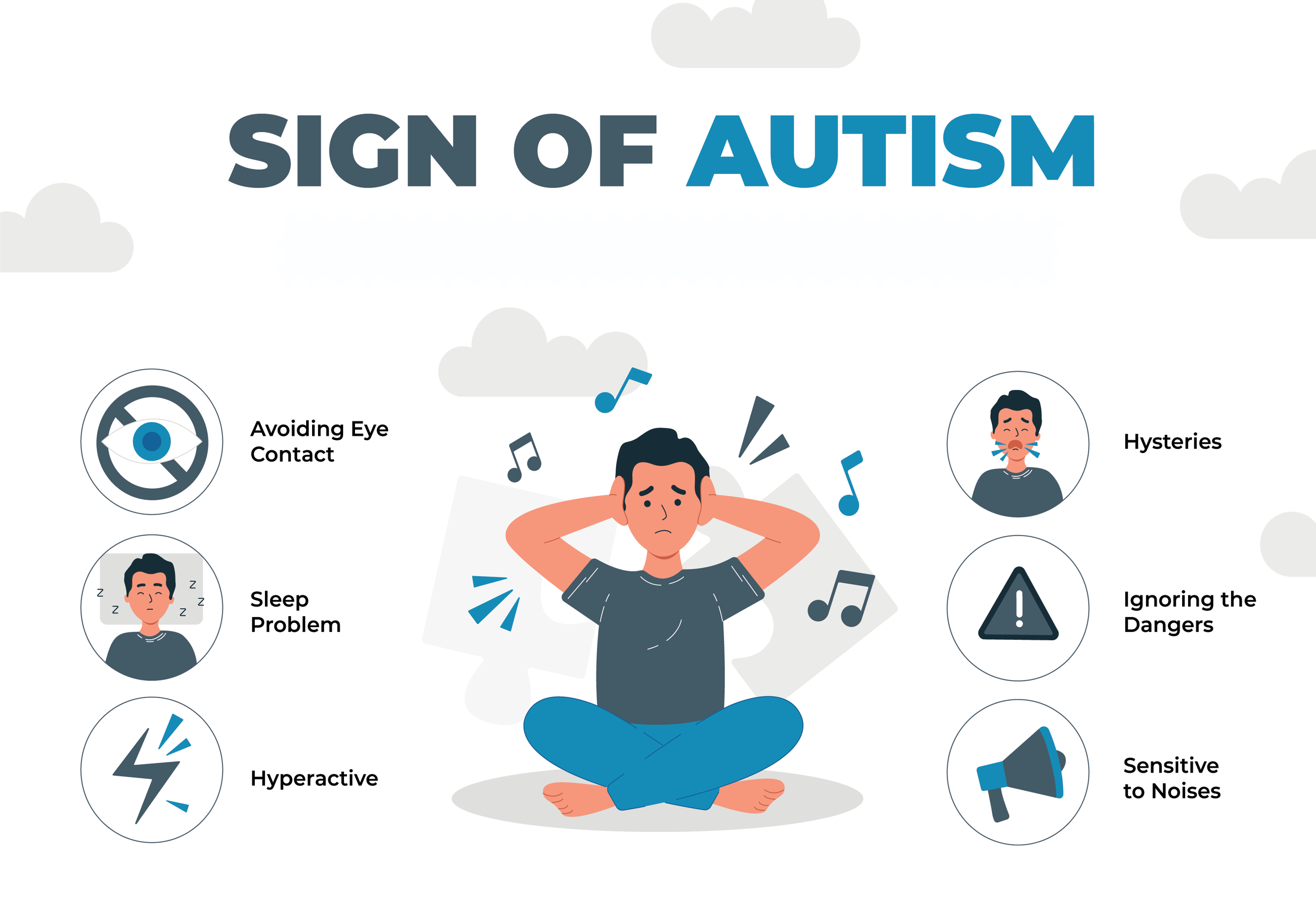 Autism Symptoms in Children