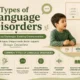 Types of Language Disorders