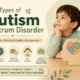 types of spectrum disorder